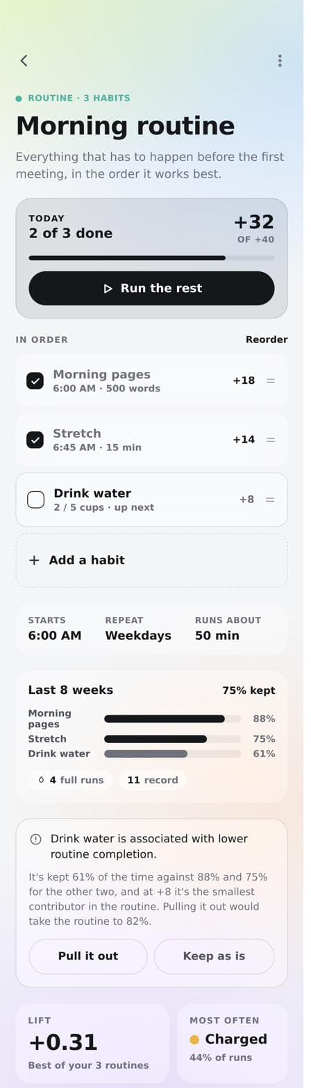 A routine page in HabitX showing the habits that run together in order.